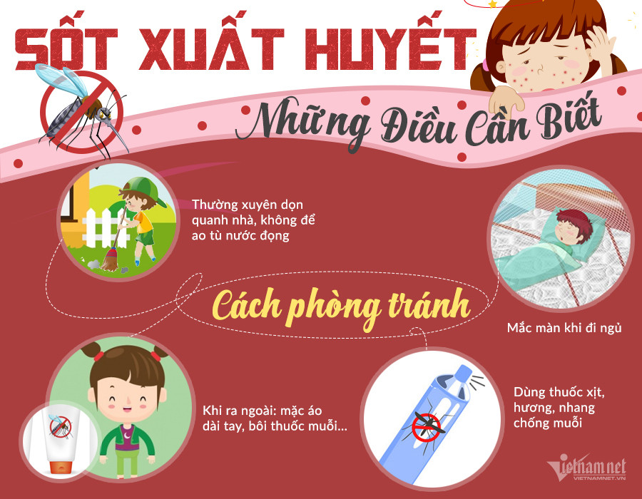 Đẩy mạnh công tác tuyên truyền phòng chống sốt xuất huyết trong cộng đồng