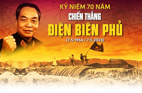 CHIẾN THẮNG ĐIỆN BIÊN PHỦ-NHỮNG NĂM THÁNG KHÔNG THỂ NÀO QUÊN